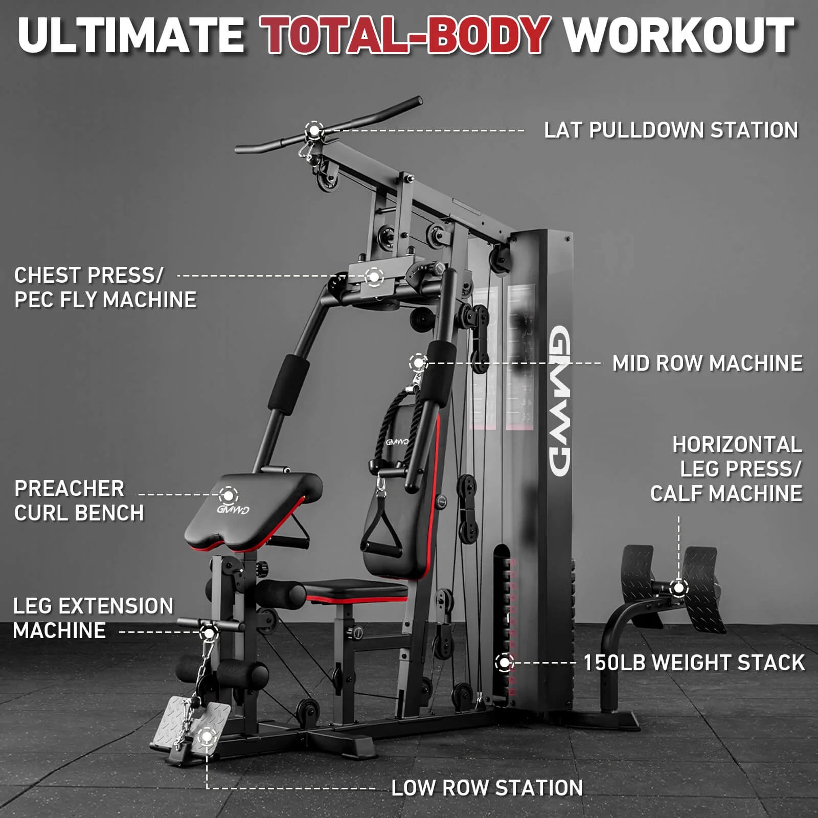 Home entertaiment & fitness , gym gear
