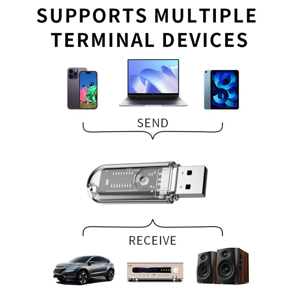 USB Bluetooth Adapter 5.3 Computer Wireless Bluetooth Transmitter Receiver Audio Bluetooth Receiver Connector for Car Computer