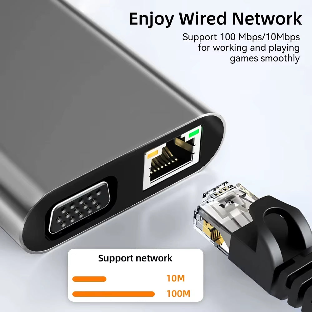 USB C HUB Type C to RJ45 4K 30Hz HDMI VGA Adapter SD TF USB 3.0 2.0 Docking PD 87W USB C Splitter for Macbook Pro Air
