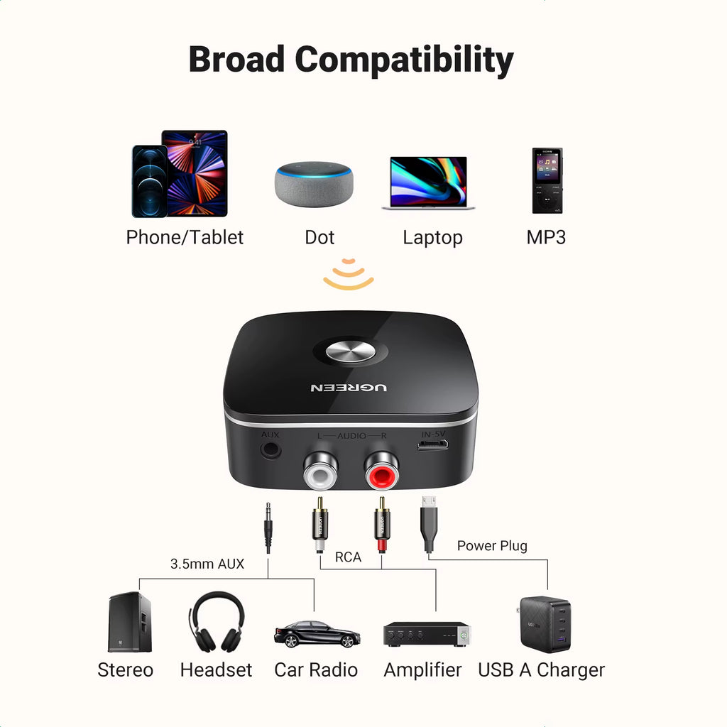 AUX Bluetooth Receiver Adapter for Home Stereo System, Hifi 3.5Mm RAC Bluetooth Bluetooth Adapter for Old Stereo Receiver