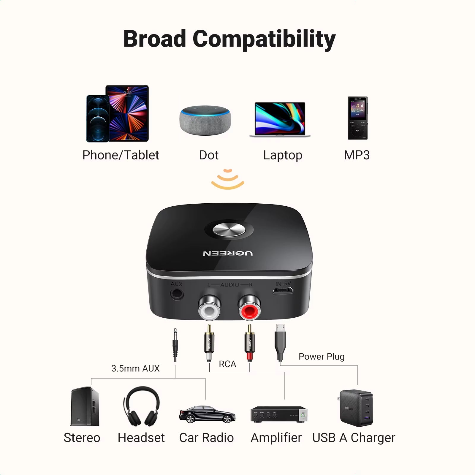 AUX Bluetooth Receiver Adapter for Home Stereo System, Hifi 3.5Mm RAC Bluetooth Bluetooth Adapter for Old Stereo Receiver