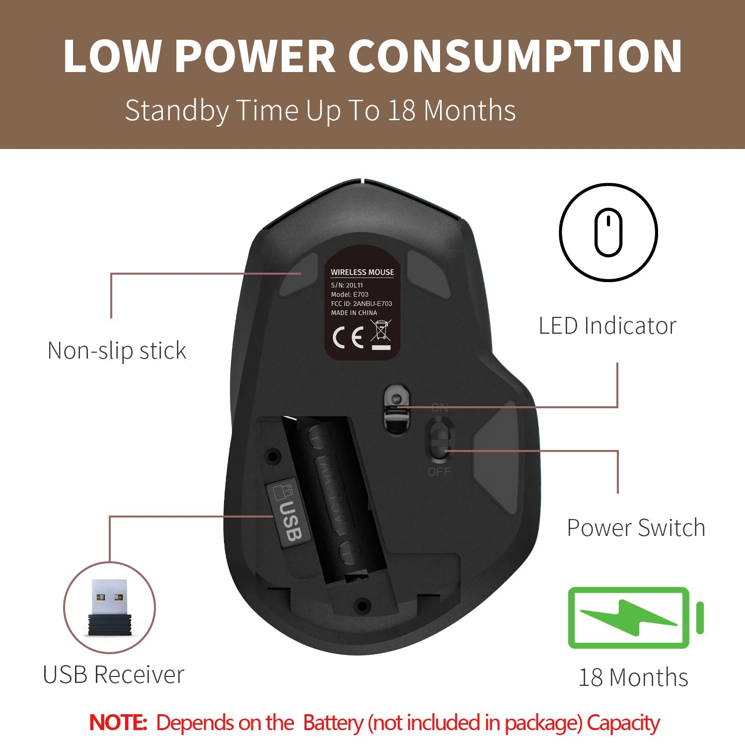USB Silent Mouse Wireless Mice 1600DPI Optical Mouse Ergonomic Mice USB Wireless Mouse Wireless Mause for Mac PC Laptop